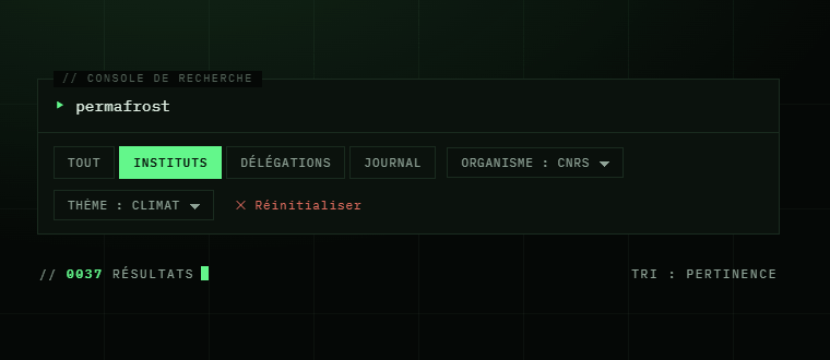 CNRS//FLUX — search console, five facets